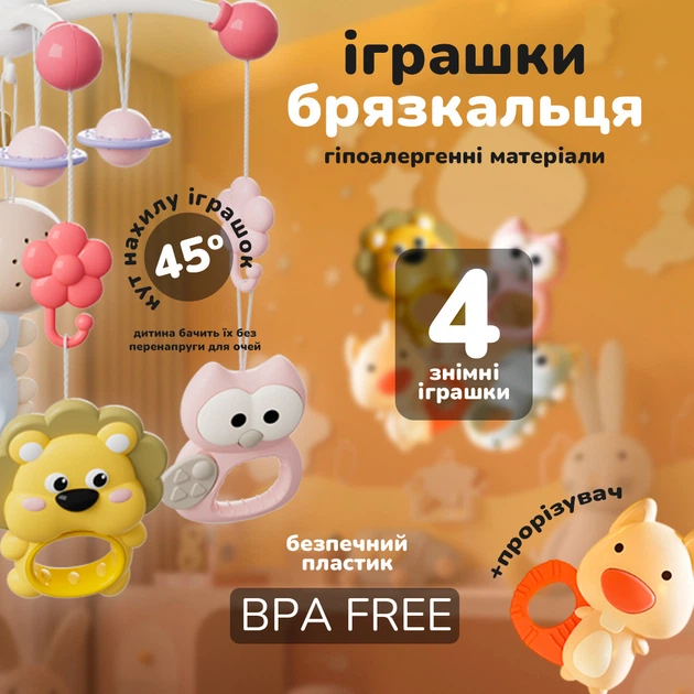 Музыкальный мобиль на кроватку с проекцией весёлых зверят Sleepy Pingvi, ночник, проектор и пульт управления, бежевый - Фото 6 Музыкальный мобиль на кроватку с проекцией весёлых зверят Sleepy Pingvi, ночник, проектор и пульт управления, бежевый - изображение 6