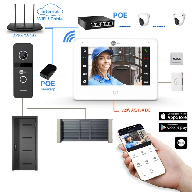 Комплект видеодомофона NeoLight NeoKIT IP Pro WF 10 - изображение 9