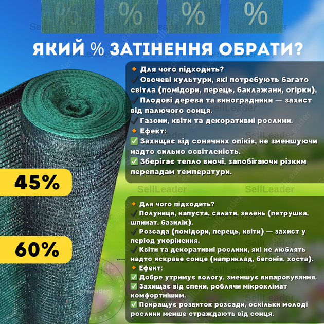 Сетка солнцезащитная 1,5х50м Bradas 40% для затенения растений огорода теплиц навеса беседки от солнца зеленая - изображение 5