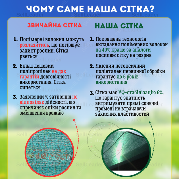 Сетка солнцезащитная 1,5х50м Bradas 40% для затенения растений огорода теплиц навеса беседки от солнца зеленая - изображение 7
