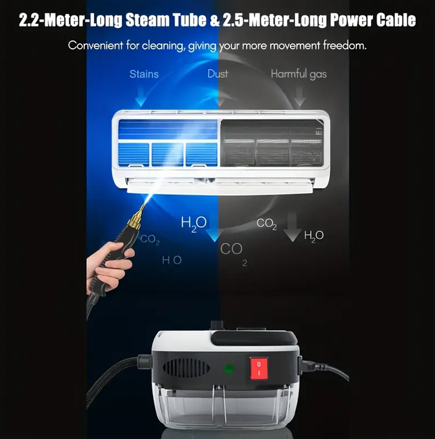 Компактный многофункциональный пароочиститель с насадками 3Bar 220V 2500W Белый - изображение 4