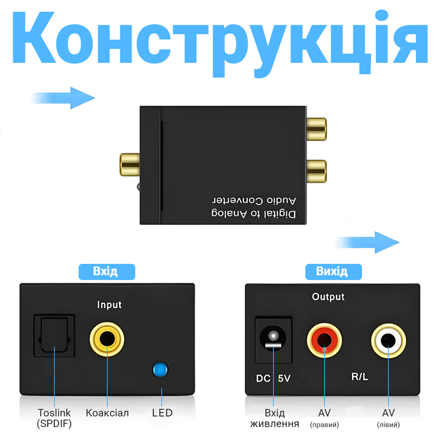 Конвертер звукового сигнала из цифрового в аналоговый Digital Lion DAC03(2), ЦАП: Toslink + Коаксиал на RCA - изображение 7