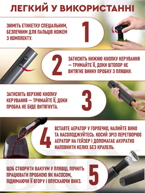 Электроштопор 5-в-1 WineKit 602301 Чорний - изображение 3