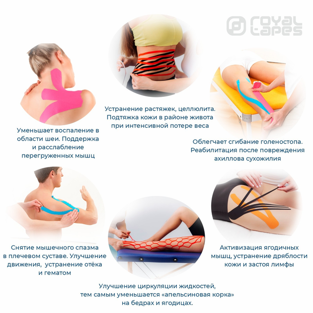 Кинезио тейп Royal Tapes body care Розовый - изображение 4