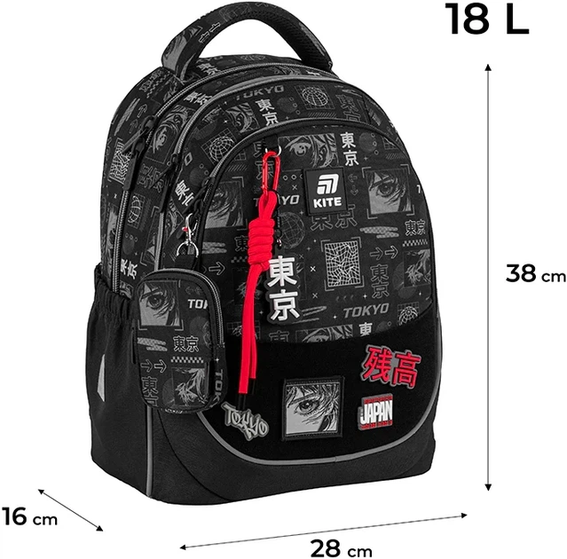Шкільний набір Kite Education Tokyo 3 предмети (SET_K25-700M-3) - зображення 3