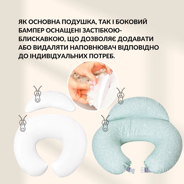 Подушка для кормления Диванчик Sei Design 60х70х16 см хлопок антиаллергенное волокно котята мята (8-35409*006) - изображение 6