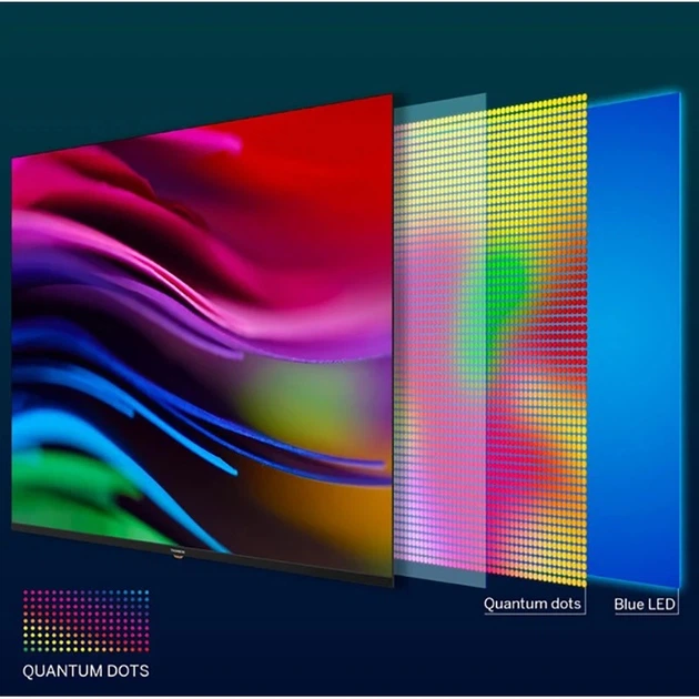 Телевизор Thomson Google TV 43" UHD 43QG7C14 - изображение 15