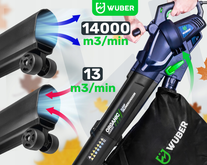 Садовый пылесос электрический Wuber 3000Вт 40л - Фото 4 Садовый пылесос электрический Wuber 3000Вт 40л - изображение 4