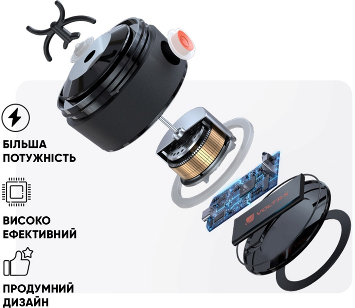 Електричний шейкер VOLTRX Gallium 600 мл Tritan Orange (Gallium_Orange) - зображення 4