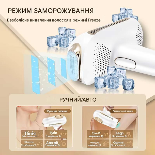 Лазерный эпилятор 3-в-1 ipl с ледяным охлаждением, 999 999 вспышек, профессиональный аппарат - изображение 5