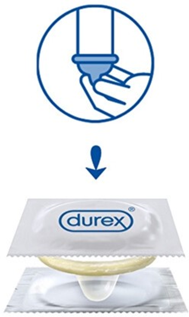 Презервативи Durex Classic Regular fit класичні 24 шт (5900627117745) - зображення 2