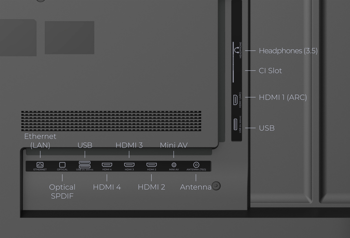 Телевізор Kivi 55" 55U740NB - зображення 5