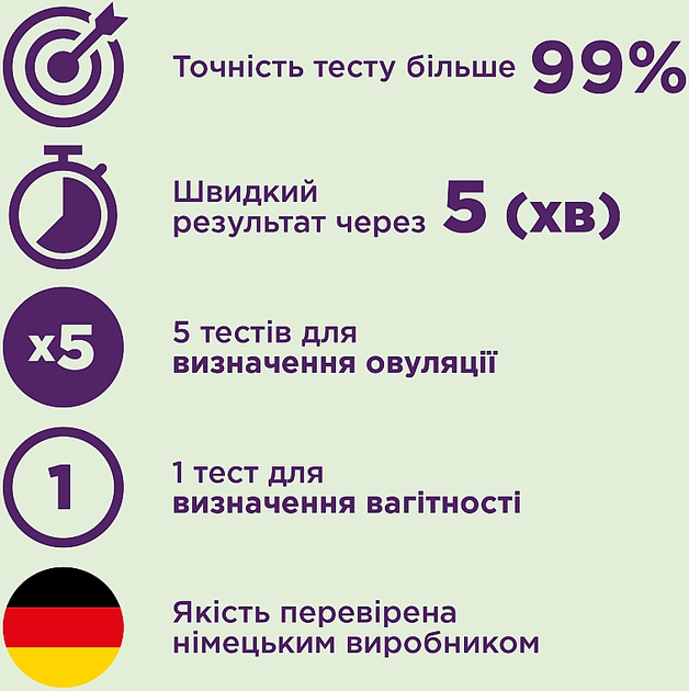Набір тестів для визначення овуляції та вагітності, 5 + 1 шт - Eviplan 6шт (799028-31018548) - зображення 2