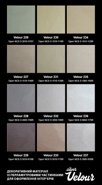 Декоративна штукатурка перламутрова AURA Velour Silver з ефектом оксамиту, 1л - зображення 9