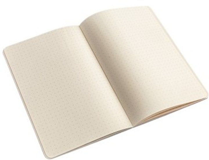 Notes Greenmink Ptaki w kropki 128 stron (5905741033339) - obraz 2