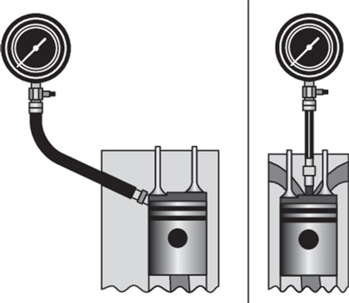 Miernik ciśnienia sprężania YATO adapter stożkowy P = 21 Bar (YT-7300) (5906083973000) - obraz 3