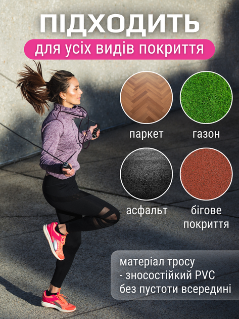 Скакалка з лічильником для схуднення кросфіту для дорослих фітнесу спортивна довга з підшипниками швидкісна 3 метри гумова для спорту на підшипниках гарна сіра АНВС12 - Фото 5 Скакалка з лічильником для схуднення кросфіту для дорослих фітнесу спортивна довга з підшипниками швидкісна 3 метри гумова для спорту на підшипниках гарна сіра АНВС12 - зображення 5
