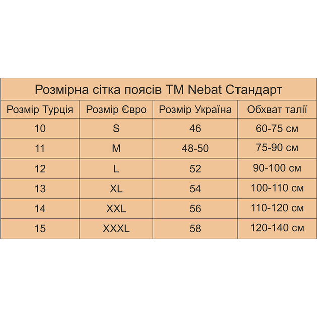 Пояс лечебно-согревающий из собачьей шерсти Nebat L 52 р. (80 - 105 см) - Фото 9 Пояс лечебно-согревающий из собачьей шерсти Nebat L 52 р. (80 - 105 см) - изображение 9