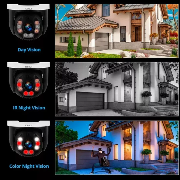 Комплект видеонаблюдения проводной DVR KIT 4ch 1080P ИК-подсветка 20м - изображение 5