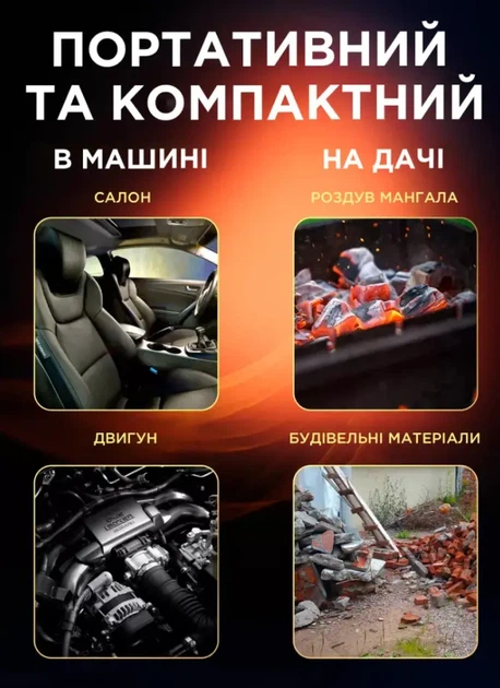 Воздуходувка 2 в 1 BLOWER LY-4 бездротова 48 В 4000 мАг 60 м/с - зображення 2