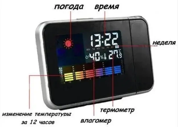 Часы / Метеостанция / Влагомер с проектором времени Color Screen Calendar - изображение 4