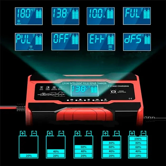 Зарядное устройство для аккумулятора 12v 10a 24v 5a компактное 180 вт - Фото 1 Зарядное устройство для аккумулятора 12v 10a 24v 5a компактное 180 вт - изображение 1