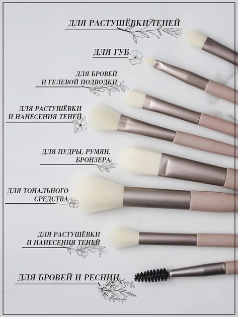 Набор кистей для макияжа KYLIE 12 штук - изображение 2