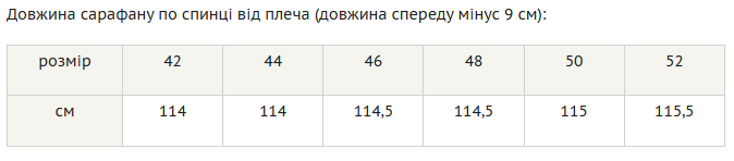 Легкий сарафан міді з асиметричним низом і лямками на кільцях RiMari 42 Білий (rm8934) - Фото 8 Легкий сарафан міді з асиметричним низом і лямками на кільцях RiMari 42 Білий (rm8934) - изображение 8