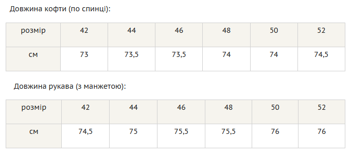 Жіночий приталений лонгслів із мітенками RiMari 52 Темно-синій (rm8481) - Фото 6 Жіночий приталений лонгслів із мітенками RiMari 52 Темно-синій (rm8481) - изображение 6