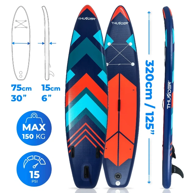 Надувная SUP доска Сапборд THUNDER STRIPES 10'6" - Фото 4 Надувная SUP доска Сапборд THUNDER STRIPES 10'6" - изображение 4