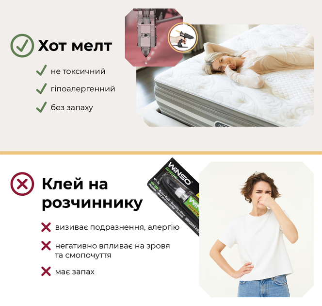 Ортопедичний матрац Come-For Red Peak Вінсон 80х190 см (2561360801907) - зображення 7