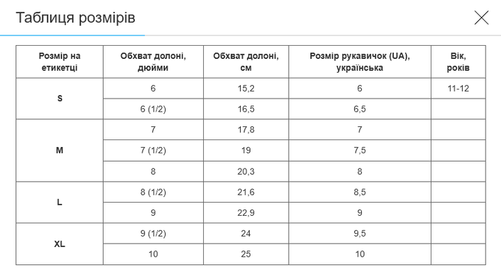 Перчатки для фитнеса и тренировок ZELART SB-161578 (PVC, PL, открытые пальцы, р-р M, черный серый) - изображение 8