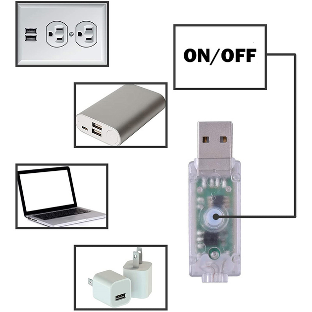 Декоративна гірлянда-штори USB з пультом 3м*3м - зображення 5