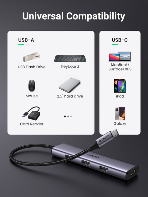 Hub USB Ugreen CM473 4-in-1 USB Type-C to 4xUSB 3.0 HUB Space Gray (20841) - obraz 3