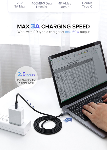 Kabel Ugreen US161 USB Type-C Male to USB Type-C 60W (3A) Male Cable Nickel Plating Aluminum Shell 3A 1.5 m Gray (50751) - obraz 2