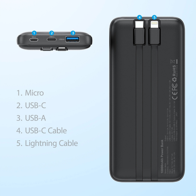 Powerbank Choetech 10000mAh 22.5W Fast Charge Black (B654-BK) - obraz 5