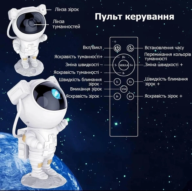 Ночник проектор космонавт Astronaut Nebula астронавт с подсветкой пульт ДУ - изображение 2