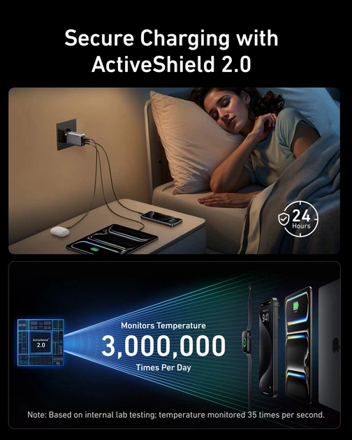 Ładowarka Anker GaNPrime Charger 100W 2xUSB-C PD 1xUSB-A Foldable Silver (A2688341) - Zdjęcie 4 Ładowarka Anker GaNPrime Charger 100W 2xUSB-C PD 1xUSB-A Foldable Silver (A2688341) - obraz 4