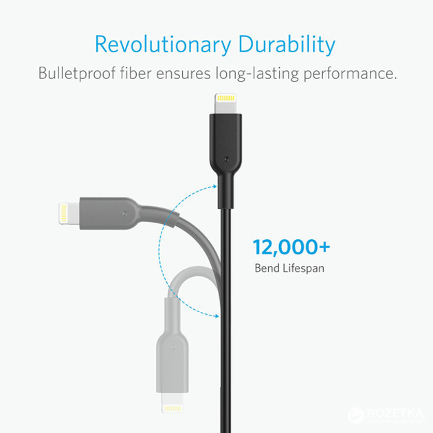 Кабель Anker PowerLine II Lightning-USB 0.9 м V2 Black (A8432H11 ...