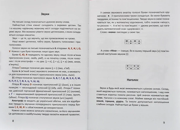 Книга. Буквар. Яковенко Любов - Фото 3 Книга. Буквар. Яковенко Любов - зображення 3