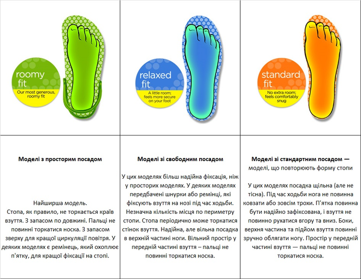 Жіночі сандалії Crocs Mega Crush 207989-001 41-42 (M8/W10) 26 см Чорні (196265104666) - зображення 4