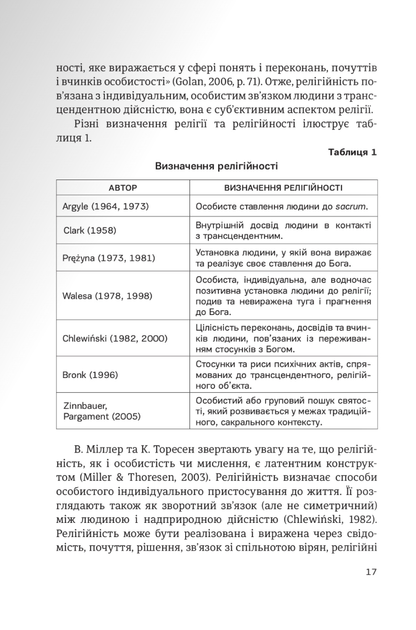 Релігійність у психології особистості та міжособистісних стосунків - Олена Яремко (9789669385147) - зображення 7