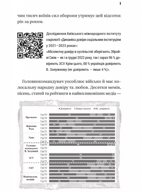 Залізний генерал. Уроки людяності - Людмила Долгоновська (9789669829566) - Фото 6 Залізний генерал. Уроки людяності - Людмила Долгоновська (9789669829566) - зображення 6