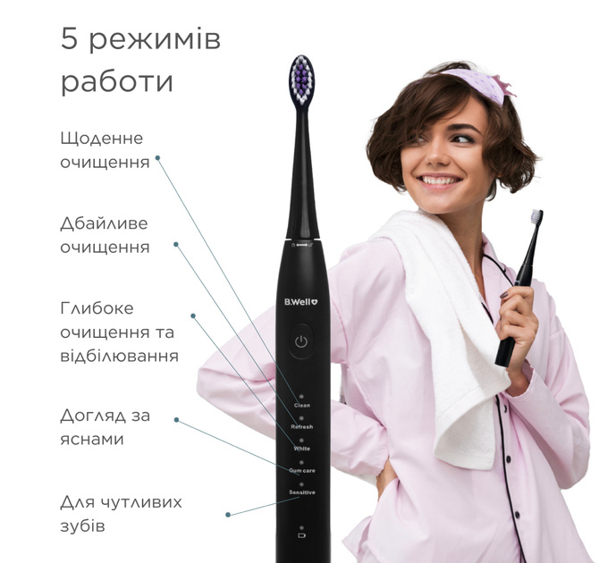 Электрическая зубная щетка B.Well PRO-850 White - изображение 10