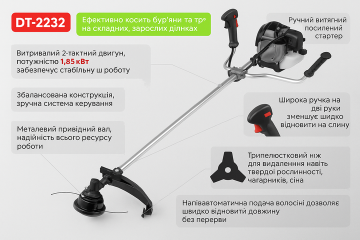 Мотокоса INTERTOOL DT-2232 (1,85 кВт, 52 см³, катушка, 3-лопастный нож, плечевой ремень) - изображение 2