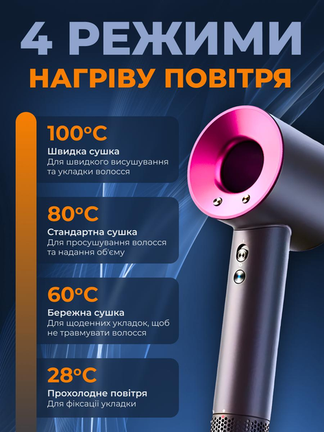 Фен для волос стайлер профессиональный с насадками ионизацией турборежимом автоотключением 5в1 - изображение 2