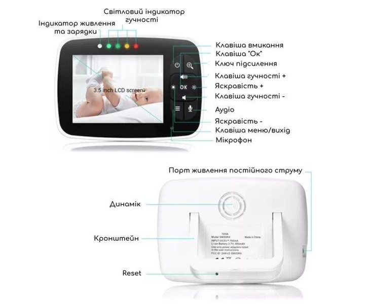 Видеоняня Baby Monitor SM-32 с датчиком звука беспроводная радионяня с портативным дисплеем и измерением температуры Поворотная радионяня с энергосберегающим режимом - изображение 2