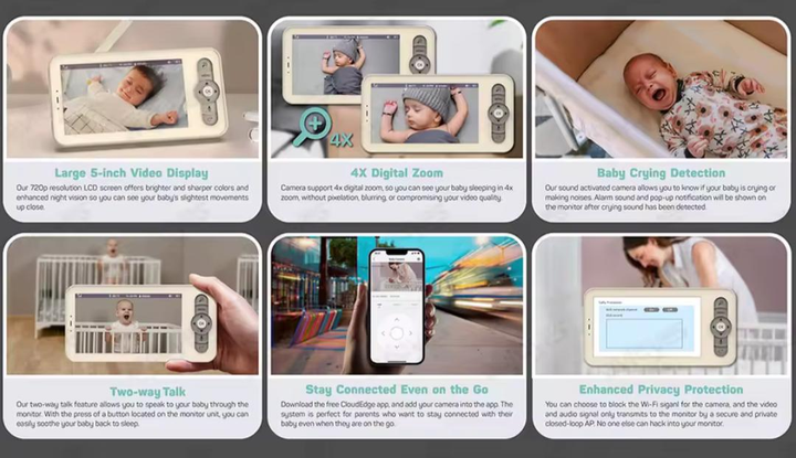 Видеоняня Baby Monitor цифровая WiFi с 5 дюймовым HD экраном, камера 1080Р, 4-кратный зум, с датчиком звука, движения, ночное видение + термометр, радионяня, оранжевая - изображение 5