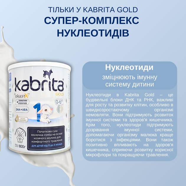 Набор KABRITA 1 GOLD (0 – 6 мес) детская смесь на основе козьего молока, 6х800 г, Нидерланды - изображение 9