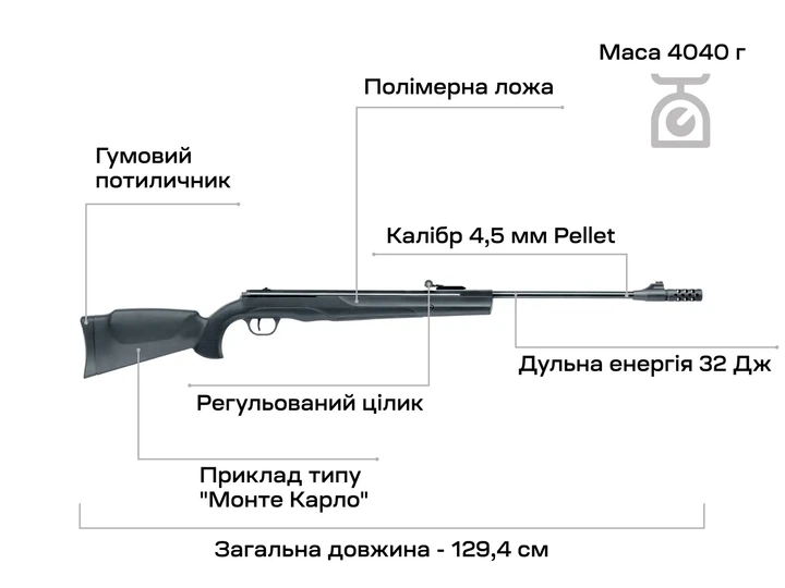 Пневматична гвинтівка Umarex Ruger Air Scout Magnum (cal. 4,5 mm) - зображення 5